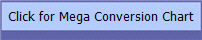 Click for Mega Conversion Chart